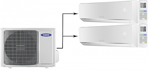 Мульти сплит-система на 2 комнаты General Climate Free Multi 2 GU-M2E18H32/GC-ME09HR32 (WiFi)*2 от интернет-магазина ClimateON